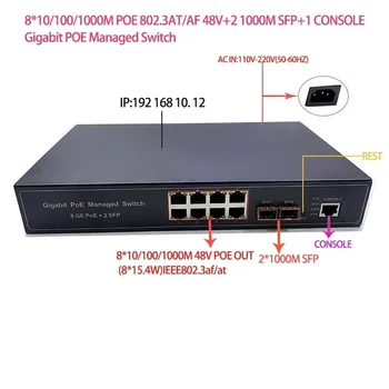 8 portas 10/100/1000M 802.3 AF/AT POE 48V com 2port SFP e 1port cosole switch gerenciado